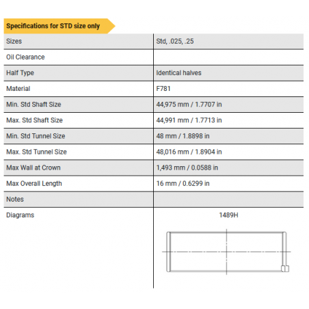 ACL Race Series Rod Bearings 6B1490H-STD – For BMW M20 M50 M52 M54 2.0L-3.2L (12-Pack)