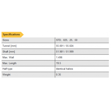 Toyota 1UZ/2UZ/3UZ-FE ACL Race connecting rod bearings 8B8091H-STD